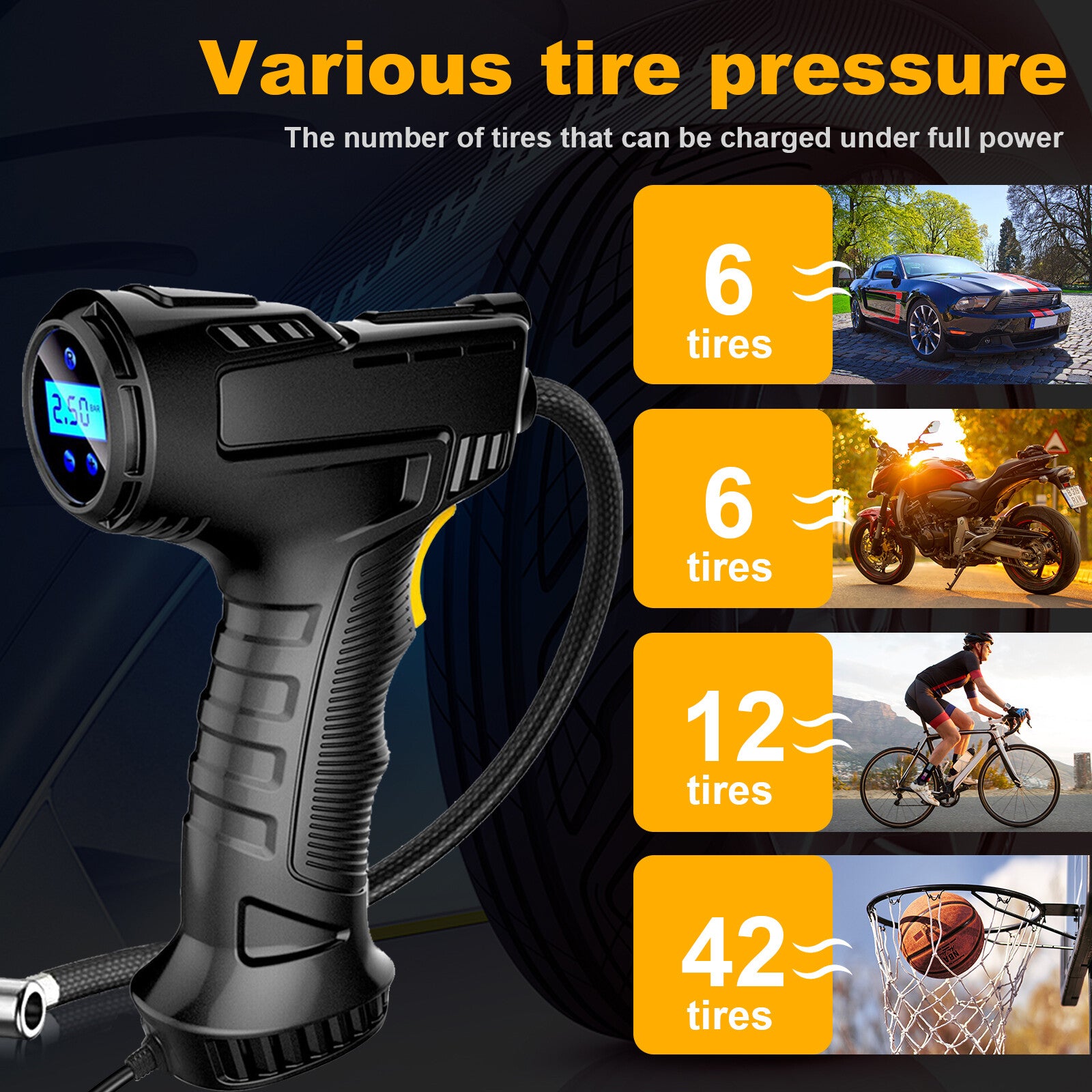 150 PSI Air Compressor Tire Inflator Fits Car Moto Bike Tires Air Pump Portable
